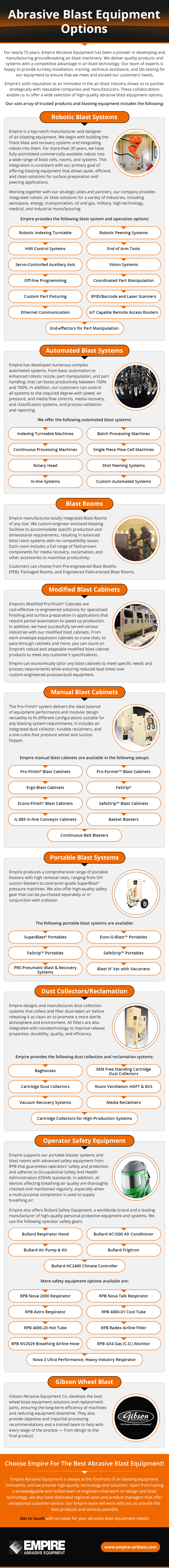 Abrasive Blast Equipment Options Infographic
