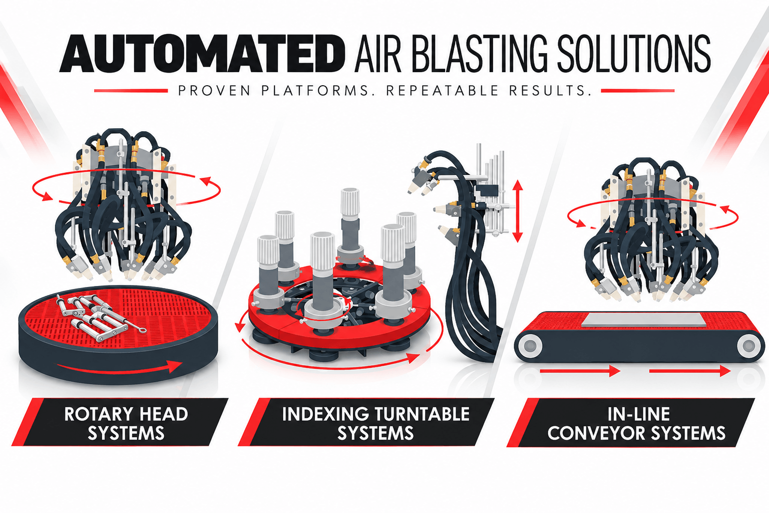 Automated Air Blasting Solutions - featured image-2