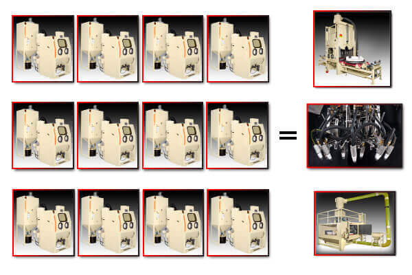 efficiency of rotary head air blast systems