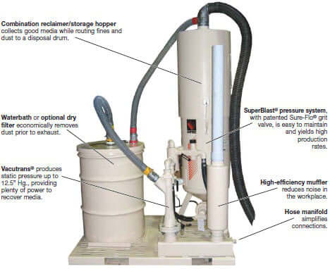 Product Features