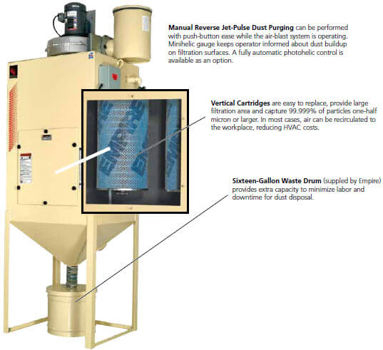 Product Features