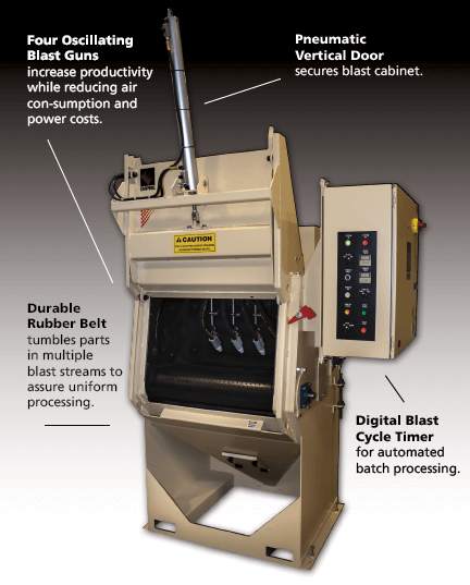 Continuous Belt Air Blaster Features