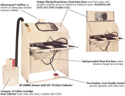 Product Features