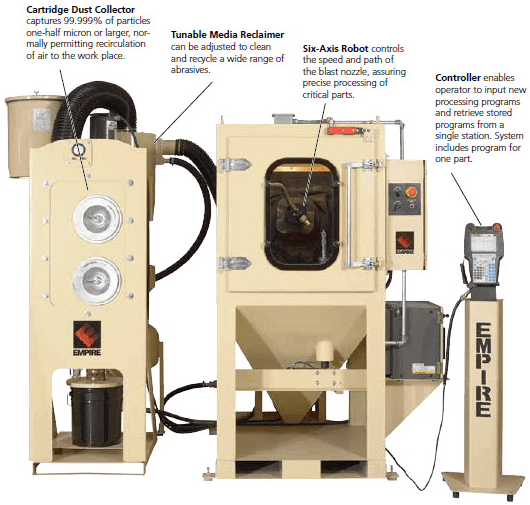 empire-robotic-blasting-cell