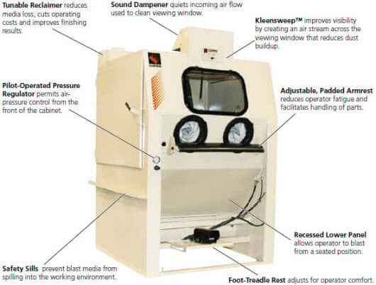 Product Features