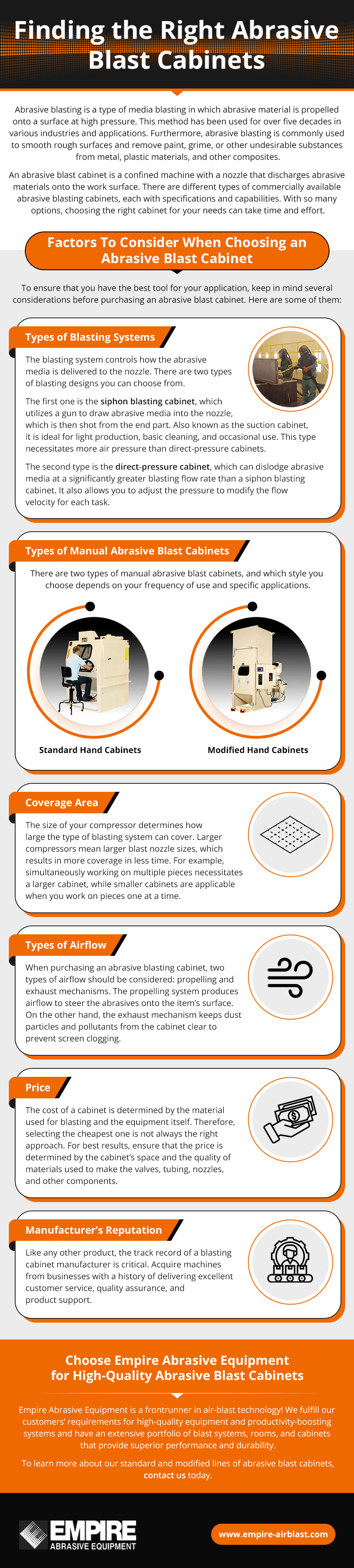 Finding the Right Abrasive Blast Cabinets Infographic