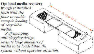 Optional Media Recovery Trough
