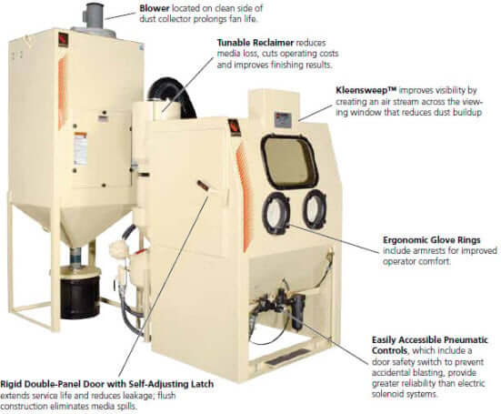 Product Features