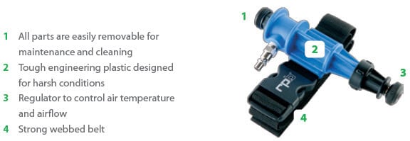 RPB 4000-01 Cool Tube Features