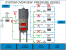 Robotic Grit Blasting Vessel Overview