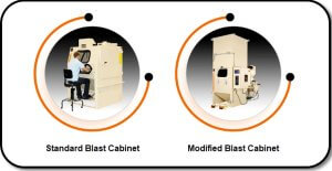Types of Manual Abrasive Sandblast Cabinets
