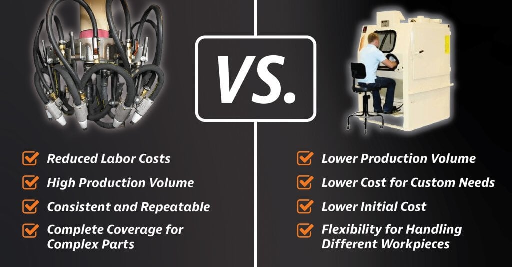 When Are Automated Air Blast Machines Preferred vs. Manual Machines_