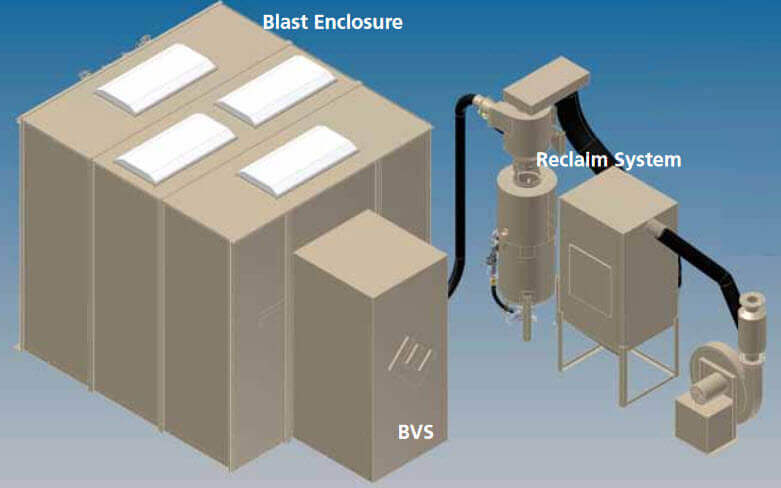 Pre-Engineered Air-Blast Booths Comply with OSHA & EPA