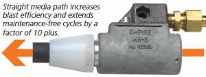 mh-3 blast guns diagram