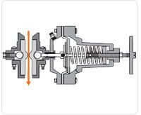 sure-flo-grit-valve